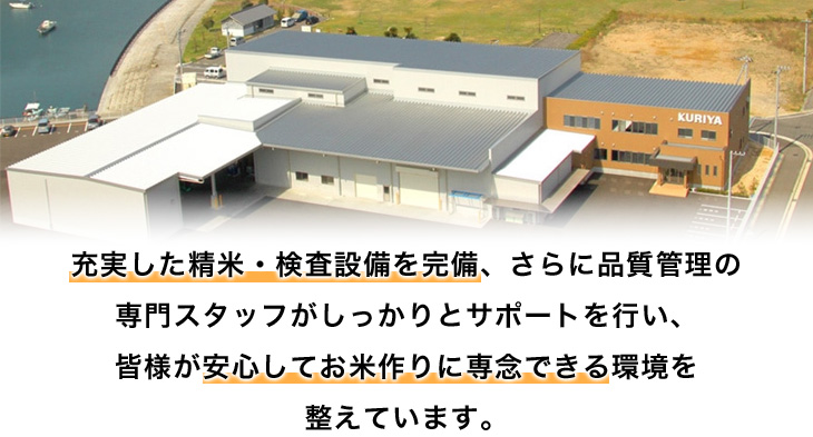 充実した精米・検査設備を完備、さらに品質管理の専門スタッフがしっかりとサポートを行い、皆様が安心してお米作りに専念できる環境を整えています。